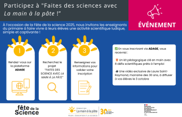 Inscriptions FDS