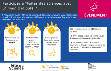 Inscriptions FDS