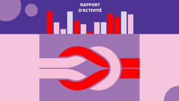 Rapport activité