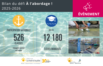 Bilan à l'abordage