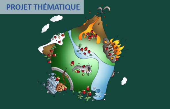 Simulation Volcan Modèle Science Éducatif Apprentissage Développement  Enfants