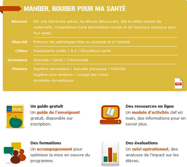 Manger Bouger Pour Ma Sante Le Site De La Fondation La Main A La Pate